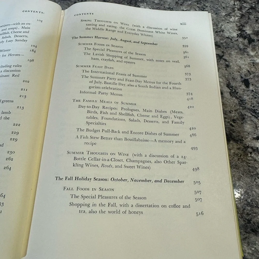 Vintage Cookbook 
